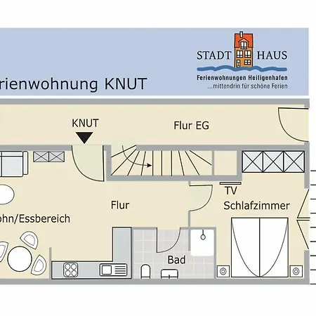 Knut *